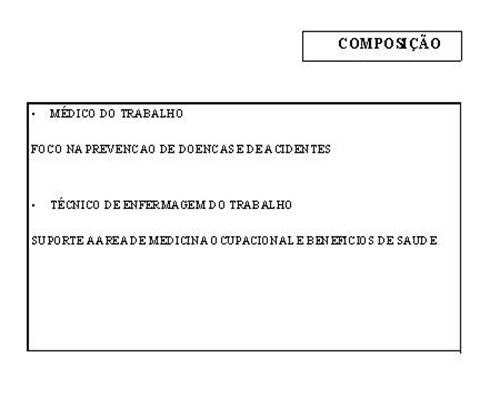 Composiçao do Serviço Médico